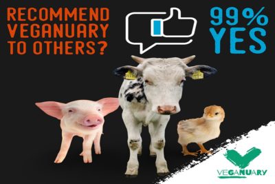 Recommend vegan 2017 graphic