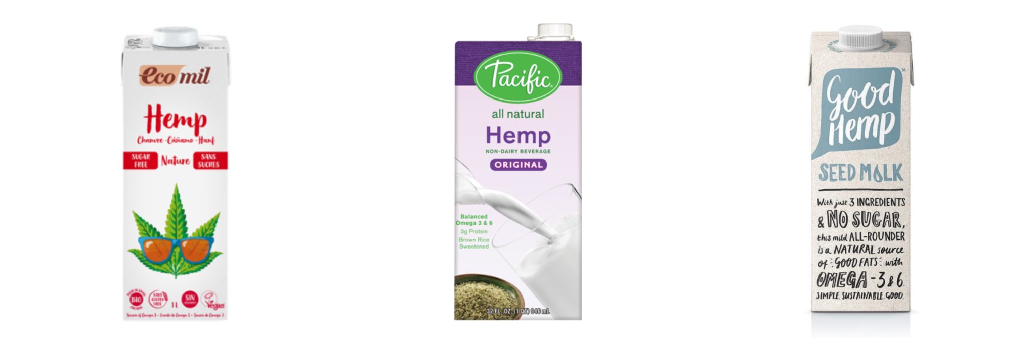 What is the Best Plant Milk for Tea? Veganuary