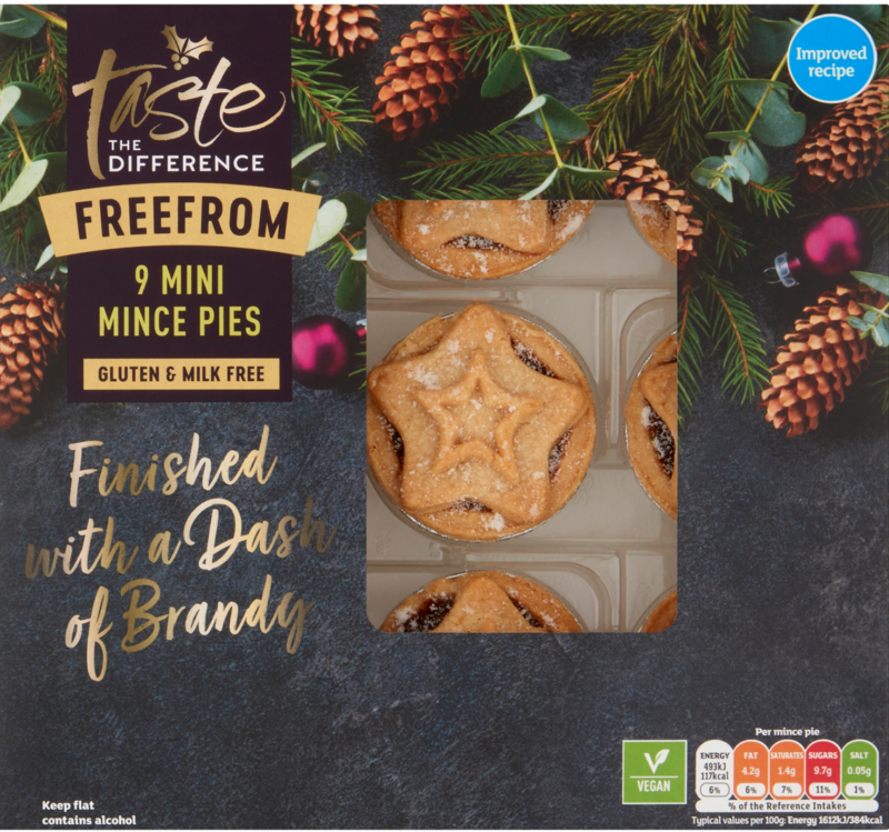 Sainsbury’s Vegan Christmas Options 2024 A Complete Guide