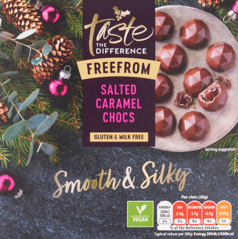 Sainsbury’s Vegan Christmas Options 2024 A Complete Guide